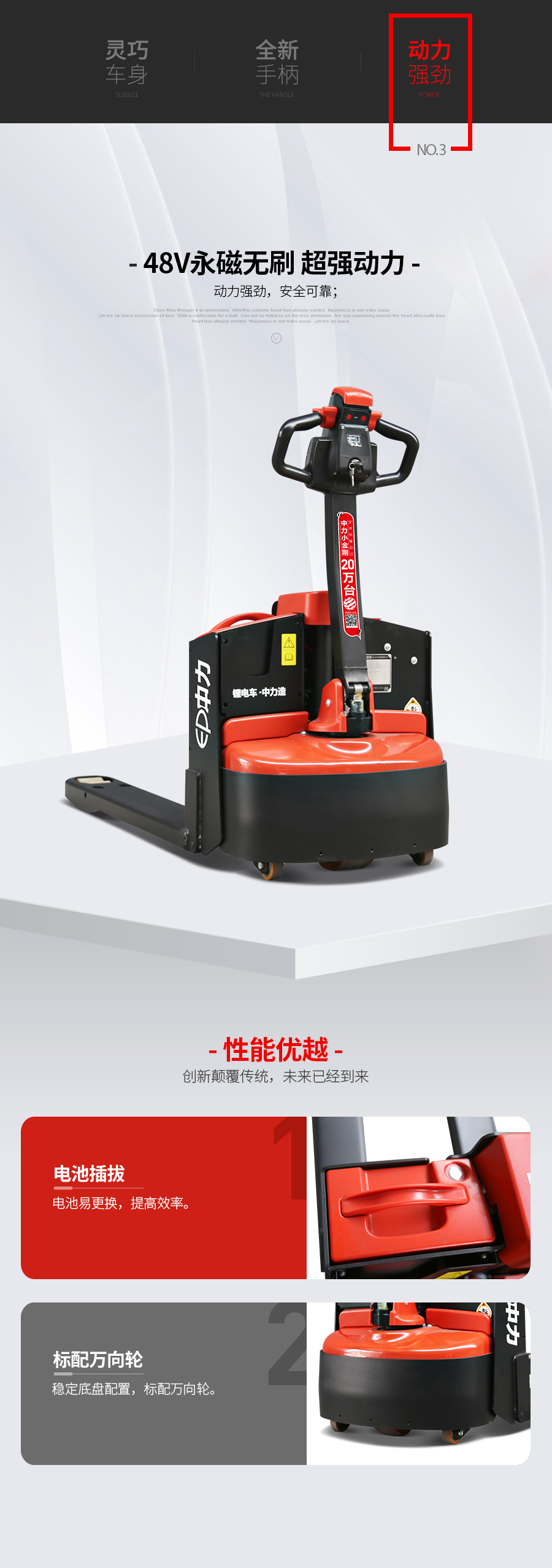 WPL201Z  2.0噸鋰電池搬運車, 28唧車設備 28FORKLIFT EQUIPMENT